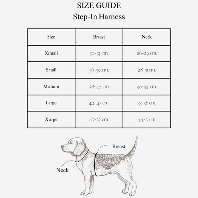 Måleguide