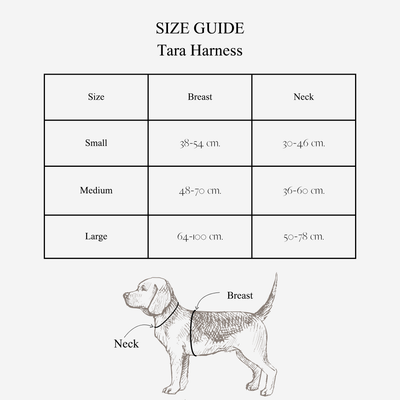 Måleguide