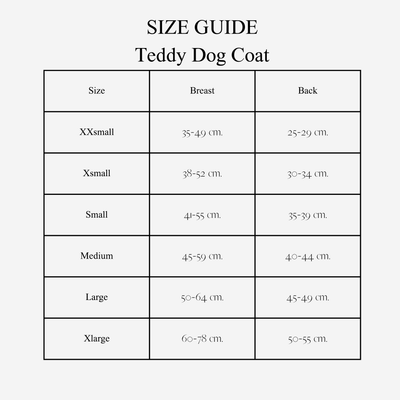 Måleguide