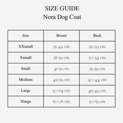 Måleguide