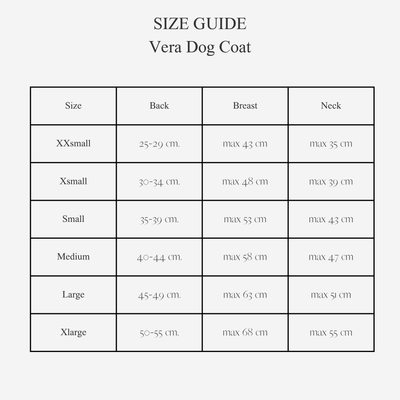 Måleguide